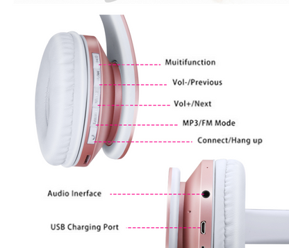 Cutting-Edge Wireless Bluetooth Headset with Crystal Clear Sound